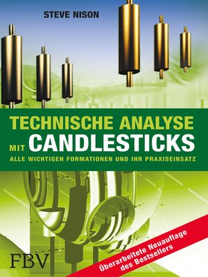 cover image of Technische Analyse mit Candlesticks